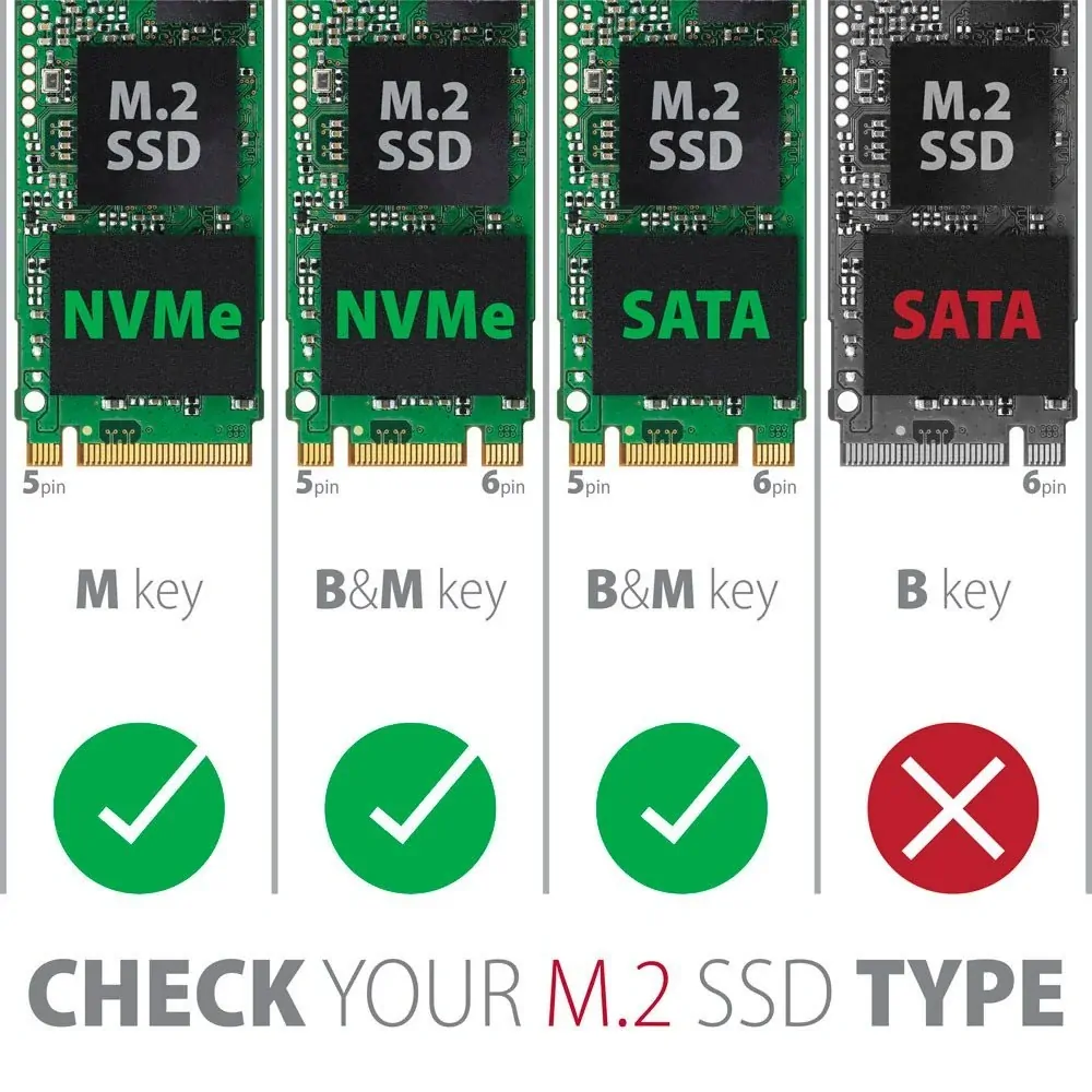 AXAGON EEM2-SG2, M.2 NVMe & SATA screwless RAW box, gray, SuperSpeed USB-C 10 Gbps