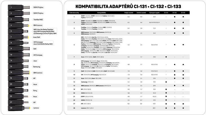 CONNECT IT Notebook Power univerzální adaptér 48 W