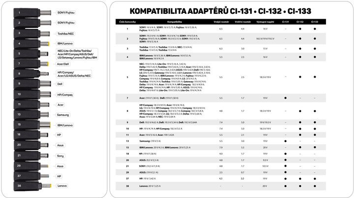 CONNECT IT Notebook Power univerzální adaptér 90 W